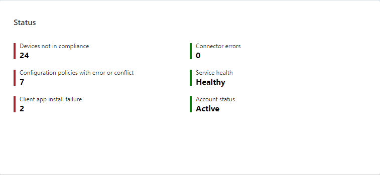 Troubleshooting2